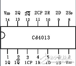 CD4013介绍_CD4013分频电路工作原理解析,CD4013介绍_CD4013分频电路工作原理解析,第2张