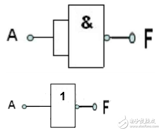 与非门如何构成或门、与门、非门,与非门如何构成或门、与门、非门,第5张