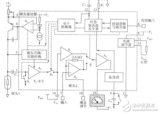 两个基于单片机的液位控制系统设计介绍,两个基于单片机的液位控制系统设计介绍,第2张