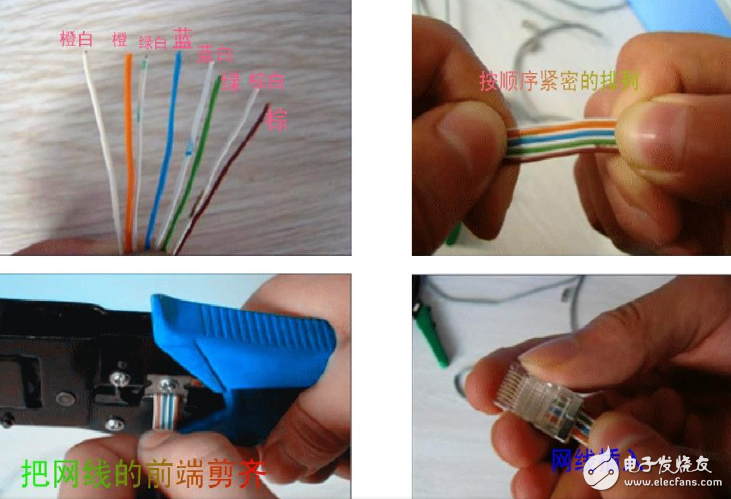 rj45水晶头接法，接线标准和步骤,rj45水晶头接法，接线标准和步骤,第6张