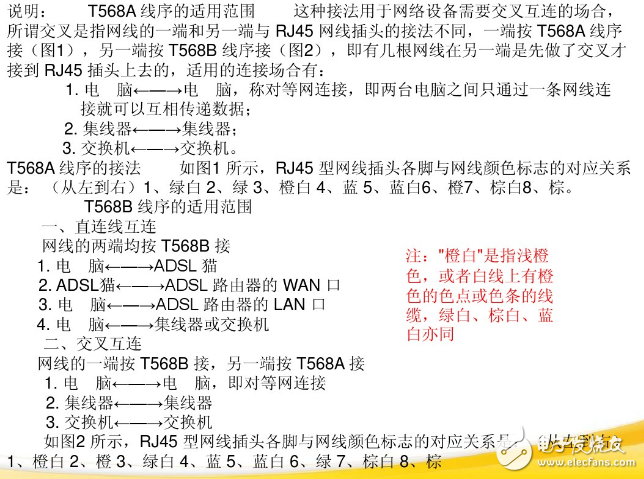 rj45水晶头接法，接线标准和步骤,rj45水晶头接法，接线标准和步骤,第4张