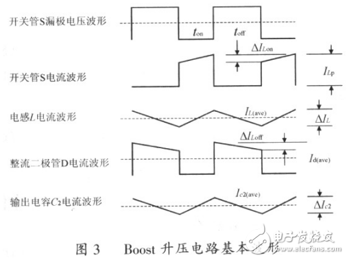 一种由uc3842控制的boost电路设计,一种由uc3842控制的boost电路设计,第3张