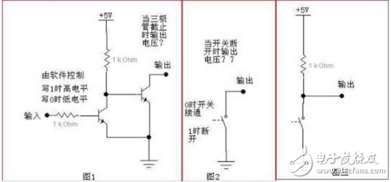 集电极开路漏极开路结构原理分析,集电极开路漏极开路结构原理分析,第2张