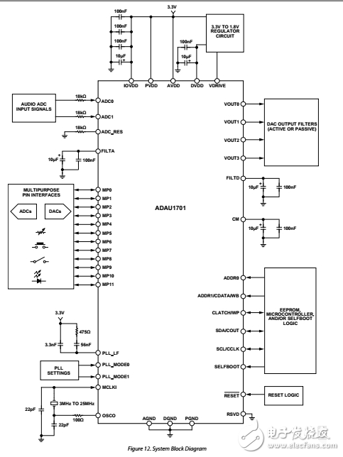 adau1701引脚图与引脚功能,adau1701引脚图与引脚功能,第6张