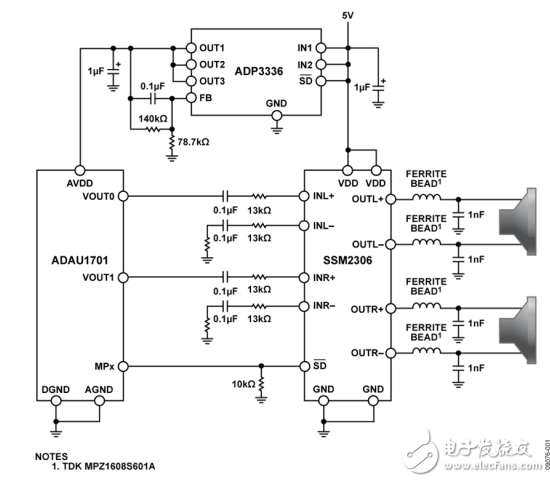 adau1701的优点及缺点分析,adau1701的优点及缺点分析,第3张