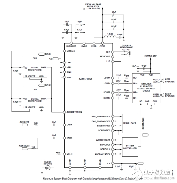 adau1701的优点及缺点分析,adau1701的优点及缺点分析,第4张