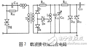 直流载波耦合电路的分析与设计,直流载波耦合电路的分析与设计,第5张