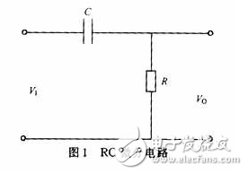 RC电路波形全面分析汇总,RC电路波形全面分析汇总,第2张