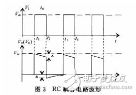 RC电路波形全面分析汇总,RC电路波形全面分析汇总,第4张