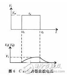 RC电路波形全面分析汇总,RC电路波形全面分析汇总,第7张