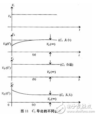 RC电路波形全面分析汇总,RC电路波形全面分析汇总,第14张
