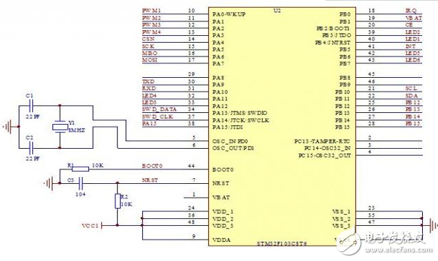 基于STM32的简易四轴飞行器系统的设计实现,基于STM32的简易四轴飞行器系统的设计实现,第3张