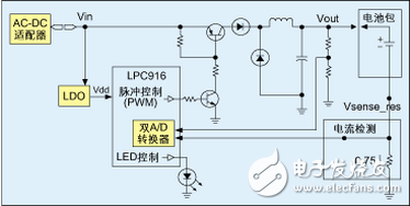 基于MCU设计的离线锂电池充电器,基于MCU设计的离线锂电池充电器,第4张