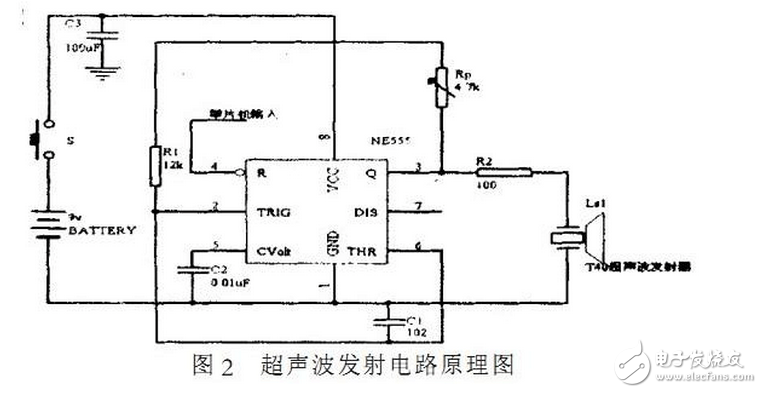 超声波传感器在汽车倒车系统中的应用,超声波传感器在汽车倒车系统中的应用,第2张