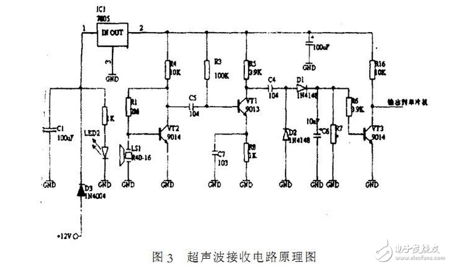 超声波传感器在汽车倒车系统中的应用,超声波传感器在汽车倒车系统中的应用,第3张