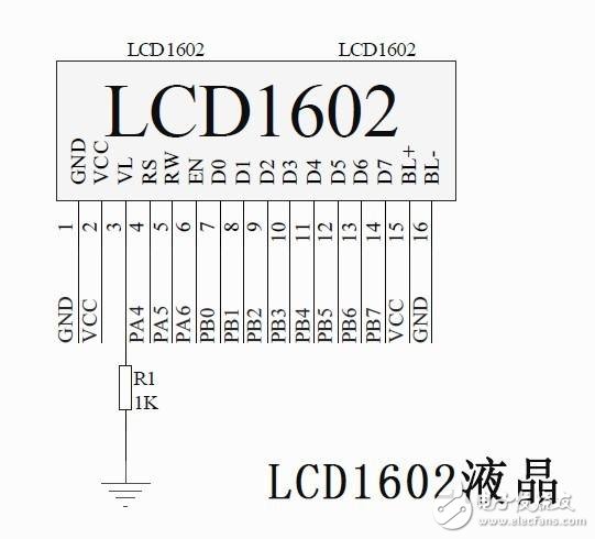 lcd1602时序图浅析,lcd1602时序图浅析,第3张