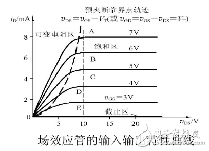 射频放大器工作原理,射频放大器工作原理,第3张