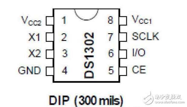 关于DS1302典型应用原理图,关于DS1302典型应用原理图,第3张