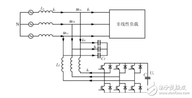 有源滤波器工作原理,有源滤波器工作原理,第2张