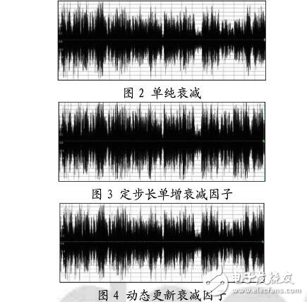 视频会议音频混音算法及其实现,视频会议音频混音算法及其实现,第4张