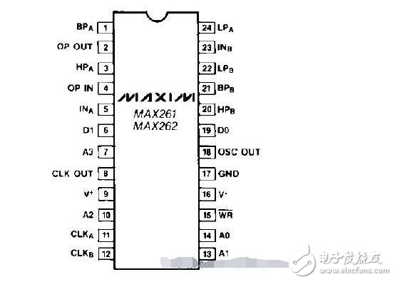 max262引脚图及功能,max262引脚图及功能,第2张