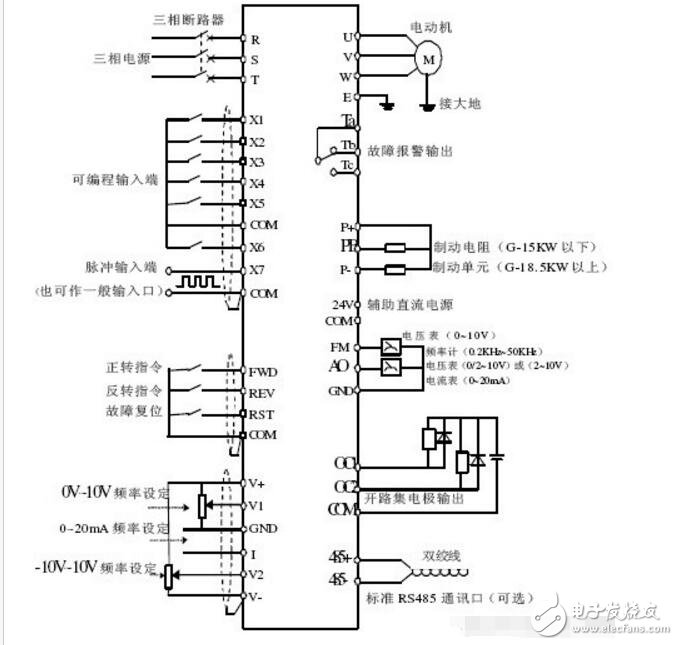 变频器的作用及工作原理,变频器的作用及工作原理,第2张