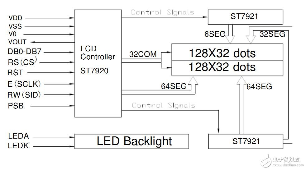 lcd12864液晶屏原理图,lcd12864液晶屏原理图,第3张