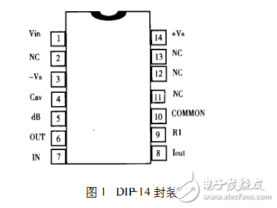 ad536a应用范围有哪些？,ad536a应用范围有哪些？,第3张