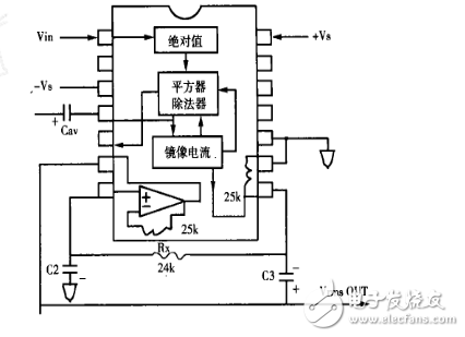 ad536a应用范围有哪些？,ad536a应用范围有哪些？,第5张