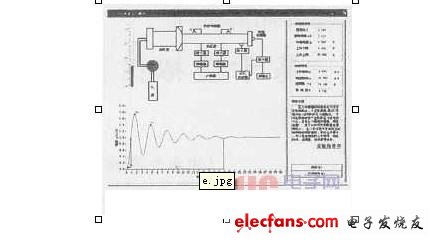 基于虚拟仪器的压力传感器仿真系统,第6张