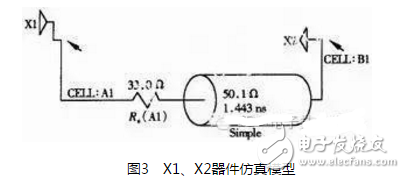 详细教学高速数字电路经典设计与仿真,详细教学高速数字电路经典设计与仿真,第4张