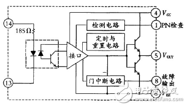 IGBT驱动电路的应用设计详解,IGBT驱动电路的应用设计详解,第2张