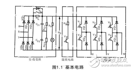 变频器的基本结构与基本电路图解析,第3张