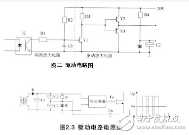 变频器的基本结构与基本电路图解析,第4张