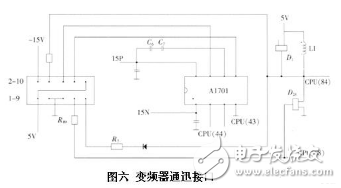 变频器的基本结构与基本电路图解析,第7张