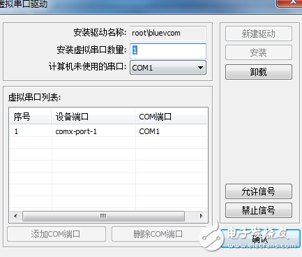 plc工业路由器4G的实现方案及案例分析,plc工业路由器4G的实现方案及案例分析,第4张