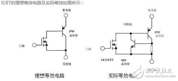 IGBT浅析，IGBT的结构与工作原理,IGBT浅析，IGBT的结构与工作原理,第4张