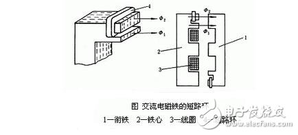 低压电器的作用与基本结构,低压电器的作用与基本结构,第6张
