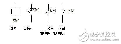 低压电器的型号表示及含义，低压电器的作用、图形和文字符号,低压电器的型号表示及含义，低压电器的作用、图形和文字符号,第9张