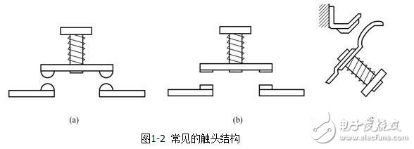 低压电器的电磁结构与执行机构，电磁低压电器原理,低压电器的电磁结构与执行机构，电磁低压电器原理,第3张