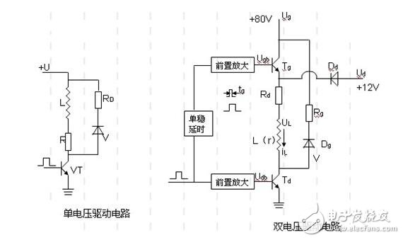 步进电机的单脉冲控制、双脉冲控制、开环控制和闭环控制,步进电机的单脉冲控制、双脉冲控制、开环控制和闭环控制,第5张