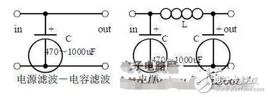 掌握了这5个模拟电路你就是老司机了,模拟电路为处理模拟信号的电子电路，模拟信号就是时间和幅度都连续的信号（连续的含义是在某以取值范围那可以取无穷多个数值）。模拟信号的特点：1、函数的取值为无限多个；2、当图像信息和声音信息改变时，信号的波形也改变，即模拟信号待传播的信息包含在它的波形之中（信息变化规律直接反映在模拟信号的幅度、频率和相位的变化上）。,第3张