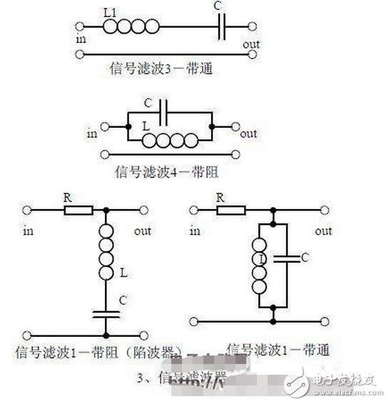 掌握了这5个模拟电路你就是老司机了,模拟电路为处理模拟信号的电子电路，模拟信号就是时间和幅度都连续的信号（连续的含义是在某以取值范围那可以取无穷多个数值）。模拟信号的特点：1、函数的取值为无限多个；2、当图像信息和声音信息改变时，信号的波形也改变，即模拟信号待传播的信息包含在它的波形之中（信息变化规律直接反映在模拟信号的幅度、频率和相位的变化上）。,第4张