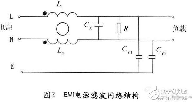 什么是电源滤波器，电源迪波器的作用，滤波器选型要点,就电源线滤波器（通常适用于0-400Hz的频率，且性能基本不变）来说，面板安装的滤波器通常采用IEC插座。将这种金属外壳的带IEC插座的滤波器安装在屏蔽体上，如果滤波器壳体上没有缝隙，并且按图6所示的办法将它四周电气连接到屏蔽金属件上，可在数十兆赫兹的频率范围内获得较好的性能。有些厂商仅一味追求滤波器能否在传导发射测试频率（达到30MHz）范围内正常工作，这种滤波器的成本较低，但使滤波器的屏蔽完整性受到影响，从而使产品不能通过电磁兼容标准中的辐射发射试验。,第3张