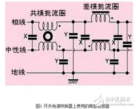 什么是电源滤波器，电源迪波器的作用，滤波器选型要点,就电源线滤波器（通常适用于0-400Hz的频率，且性能基本不变）来说，面板安装的滤波器通常采用IEC插座。将这种金属外壳的带IEC插座的滤波器安装在屏蔽体上，如果滤波器壳体上没有缝隙，并且按图6所示的办法将它四周电气连接到屏蔽金属件上，可在数十兆赫兹的频率范围内获得较好的性能。有些厂商仅一味追求滤波器能否在传导发射测试频率（达到30MHz）范围内正常工作，这种滤波器的成本较低，但使滤波器的屏蔽完整性受到影响，从而使产品不能通过电磁兼容标准中的辐射发射试验。,第6张