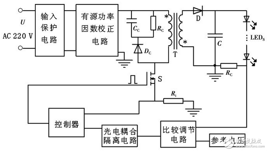 大功率LED封装解析以及恒流电源设计,大功率LED封装解析以及恒流电源设计,第3张