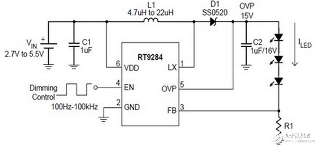 什么是LED驱动时序？LCD背光驱动程序设计,RT9284B15PJ6芯片是一个高效高度集成的LED驱动器，相当于一个LED开关。LCD背光灯电路原理图 如图一，LCD背光灯连接到RT9284B15PJ6芯片的两个引脚，而芯片的其中一个引脚连接到PWM。我们主要通过PWM的相关寄存器来产生不同效果的波形 从而间接控制背光灯的亮度，所以下面我们会主要介绍下PWM。,第5张