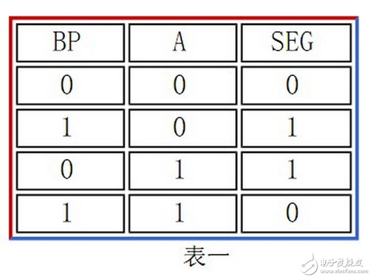 IC驱动LCD方案分析以及考量，为什么STN点阵会引起LCD出现错误？是否驱动的问题？,STN点阵类LCD静电引起黑白条显示之初探,第2张