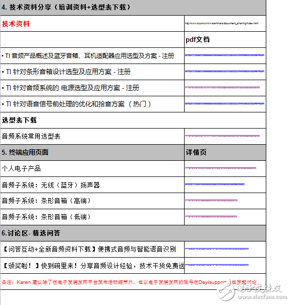 大联大集团推出TOSHIBA和AMS的适用于VR的多种解决方案,大联大集团推出TOSHIBA和AMS的适用于VR的多种解决方案,第4张