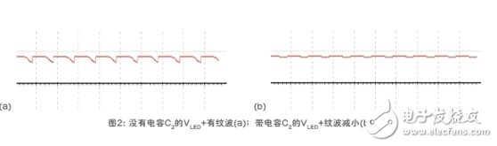 基于H桥的LED照明设计方案,基于H桥的LED照明设计方案,第3张